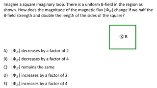 Magnetic Flux and Induced Current in Loops