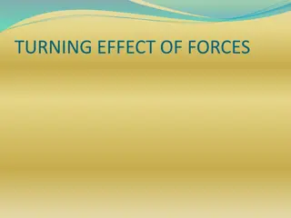 Turning Effect of Forces