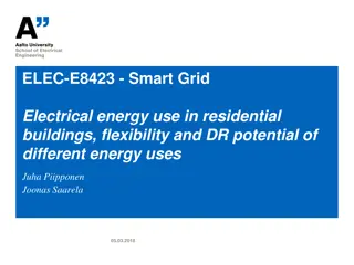 Smart Grid and Demand Response Potential in Residential Energy Usage