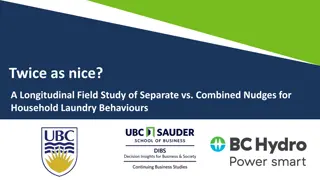 Twice as Nice? A Study on Nudges for Household Laundry Behaviours