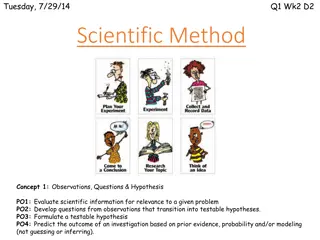 Scientific Method: Observations, Questions, and Hypotheses