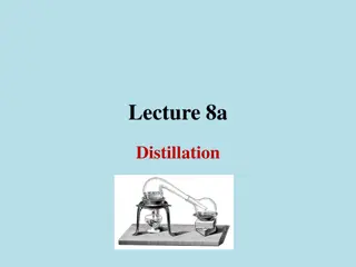 Distillation: Methods and Factors Affecting Boiling Points