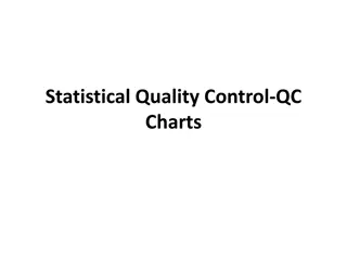 Understanding Statistical Quality Control Tools and Techniques