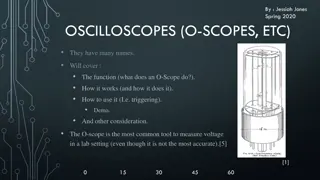 Oscilloscopes: Functions, Working, and Usage