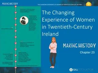 Evolution of Women in 20th-Century Ireland: A Historical Perspective