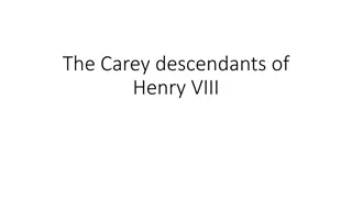 Descendants of Henry VIII: An Intriguing Family Tree