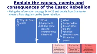 The Essex Rebellion and Elizabethan Decline