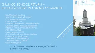 Updates and Guidelines for Gillings School Return Planning