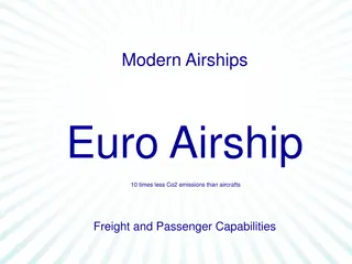 Modern Airships: Eco-Friendly Alternative with Impressive Features