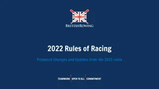 Proposed Changes and Updates in the 2022 Rules of Racing