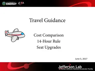 Business Travel Guidelines and Rest Period Options