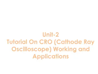 CRO (Cathode Ray Oscilloscope): Working and Applications