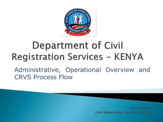 Overview of Civil Registration Services in Kenya