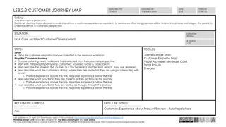 Customer Journey Mapping Workshop Guide for Understanding Customer Experiences