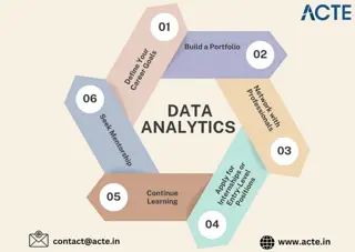 Navigating Your Next Steps After Completing a Data Analytics Course