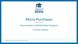 Child Nutrition Program Micro-Purchase Guidelines