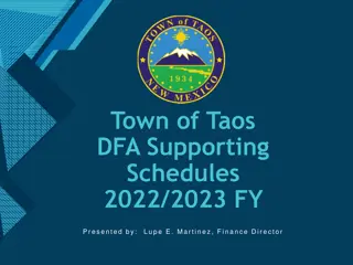 Town of Taos Fiscal Year 2023 Additional Information