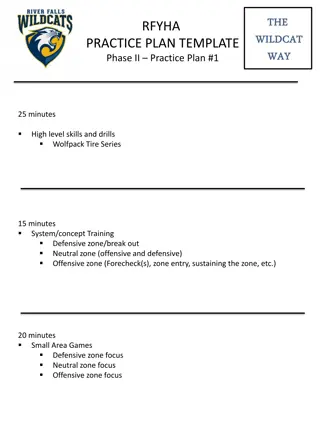 Hockey Practice Plan - Phase II