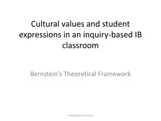 Influence of Culture on Teaching and Learning in an Inquiry-Based IB Classroom