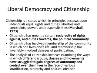 Liberal Democracy and Citizenship: Rights, Duties, and Participation