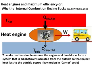 Heat Engines and Engine Efficiency