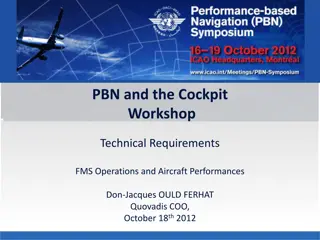 The PBN and Cockpit Workshop Technical Requirements