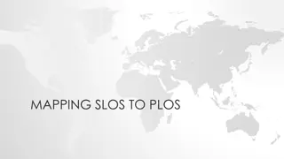 Effective Mapping Strategies for Aligning Student Learning Outcomes (SLOs) with Program Learning Outcomes (PLOs)