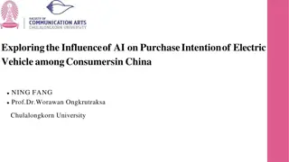 Impact of AI on Electric Vehicle Purchase Intention in China