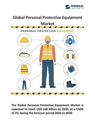 Global Personal Protective Equipment Market