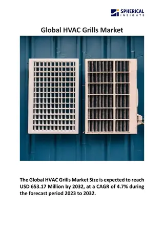 Global HVAC Grills Market