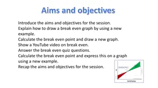 Break-Even Analysis for Small Business - A Practical Example