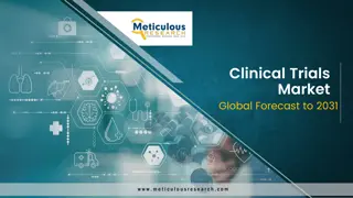 Clinical Trials Market: Share, Trends & Forecast Analysis