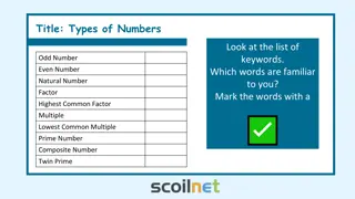 Understanding Different Types of Numbers