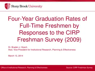 Factors Influencing Four-Year Graduation Rates of Full-Time Freshmen