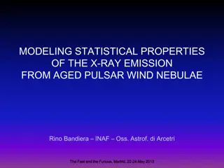 Statistical Properties of X-ray Emission from Aged Pulsar Wind Nebulae