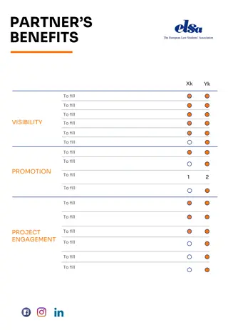 Comprehensive Partner Benefits Program for Enhanced Visibility and Promotion