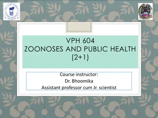 Understanding Zoonoses in Public Health: Classification and Transmission Cycles