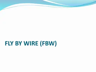 Fly-By-Wire (FBW) Systems in Aircraft