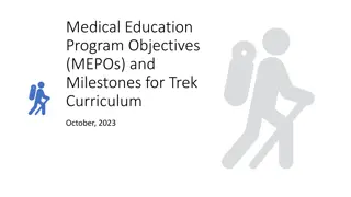 Medical Education Program Objectives (MEPOs) and Milestones for Trek Curriculum October 2023