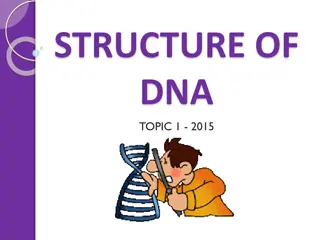 Evolution of DNA Discovery and Understanding Through History