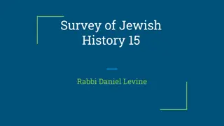 Jewish History: Challenges, Identity, and Zionism