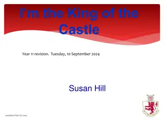 The Death of Kingshaw: A Summary of 'I'm the King of the Castle'