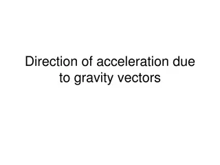 Acceleration Due to Gravity Vectors