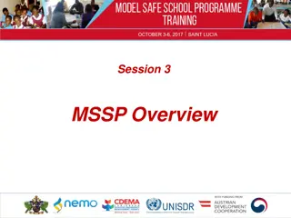 Model Safe School Programme Overview for CDEMA Participating States