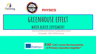 Cooperative Water Heater Experiment Demonstrates Greenhouse Effect