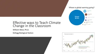 Engaging Lesson Plan for Teaching Climate Change