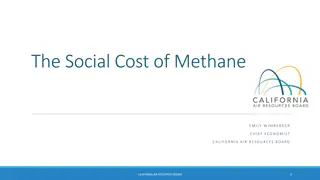 The Social Costs of Methane Emissions