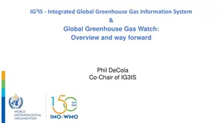 Overview of IG3IS and Global Greenhouse Gas Watch