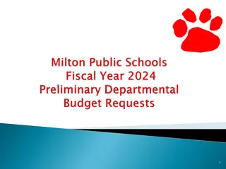 Proposed Budget Increases for Program Staff and Services