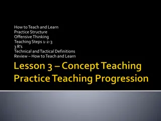 Offensive Thinking - Teaching and Practice Structure Overview